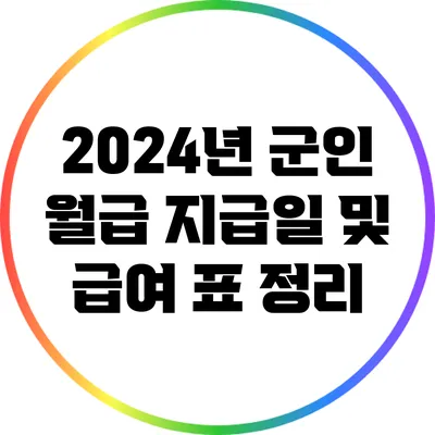 2024년 군인 월급 지급일 및 급여 표 정리