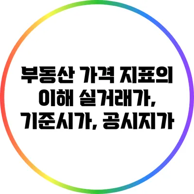 부동산 가격 지표의 이해: 실거래가, 기준시가, 공시지가