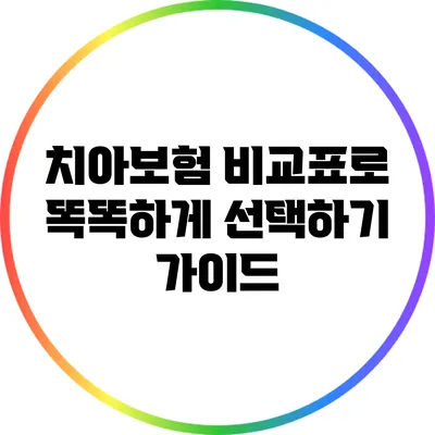 치아보험 비교표로 똑똑하게 선택하기 가이드