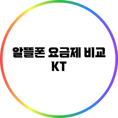 알뜰폰 요금제 비교: KT